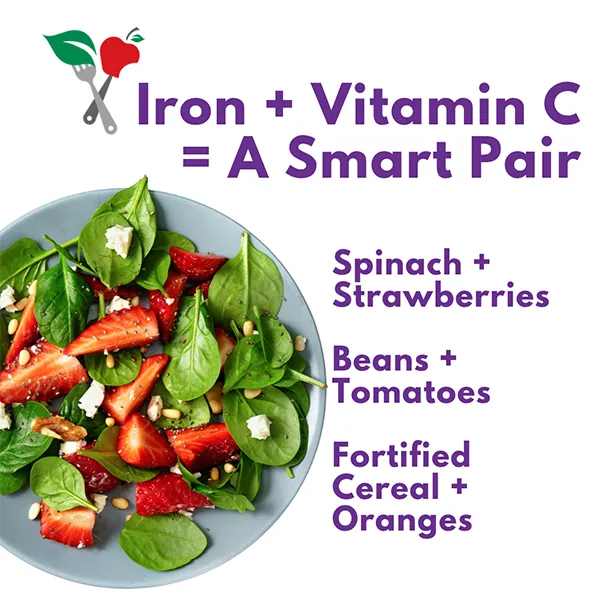 Iron and vitamin c pair well together