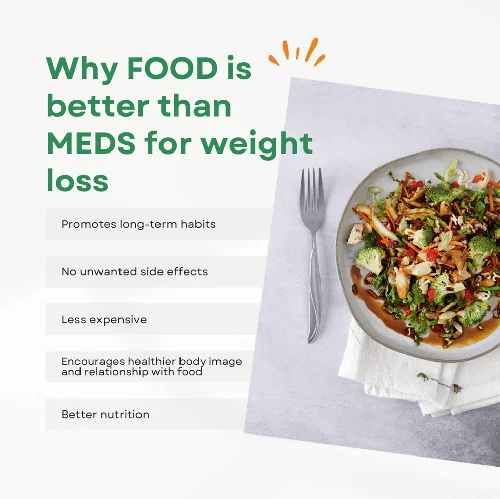 A list of why food is better than meds for weight loss