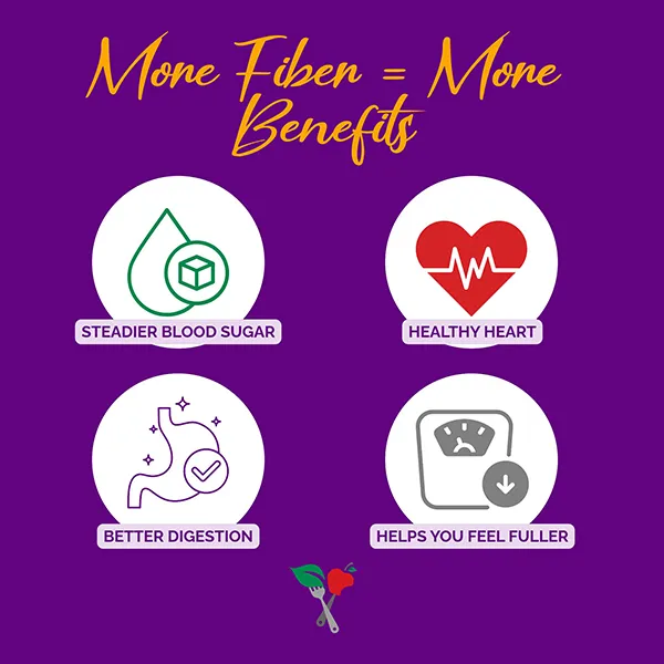 more fiber equals more benefits