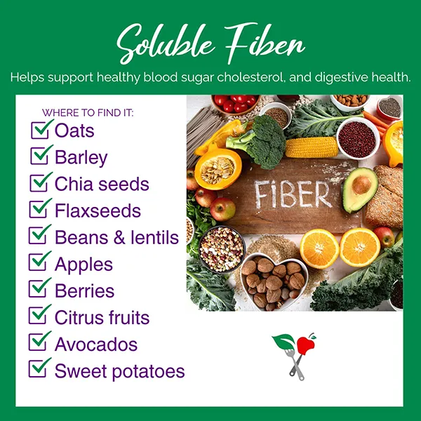soluble fiber helps support healthy blood sugar