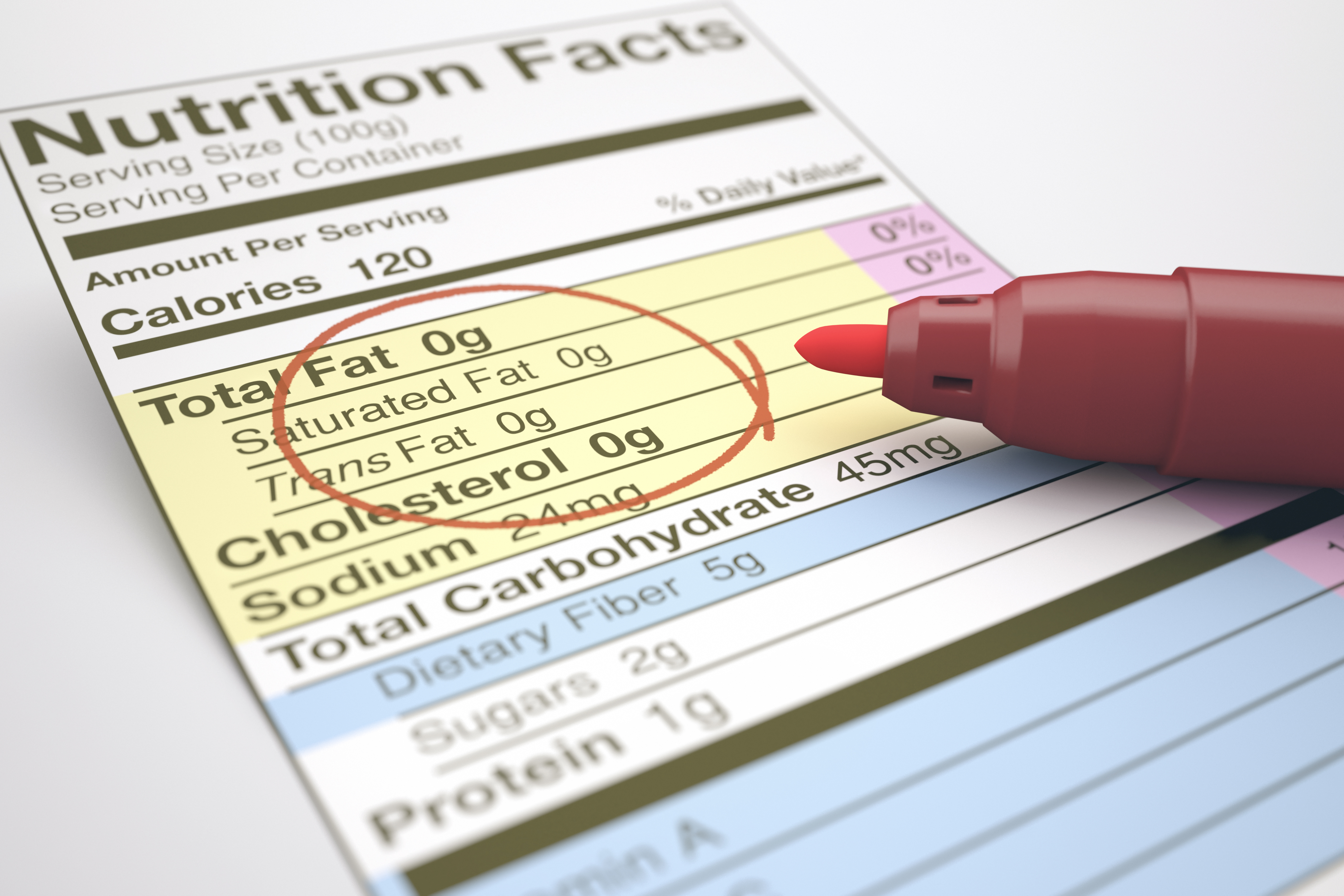 Food Labels: What to Look for (And What to Avoid)